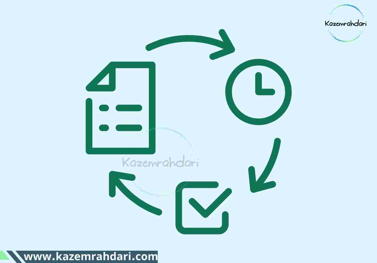 مدیریت تکنولوژی