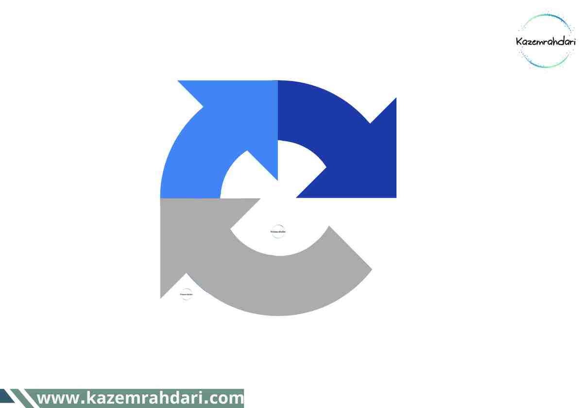 پروژه ریکپچا