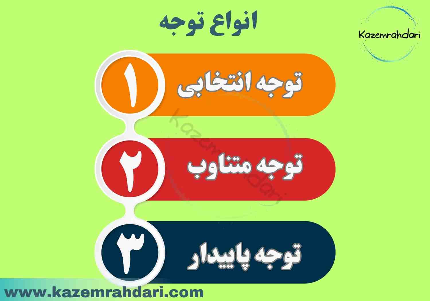 انواع تمرکز