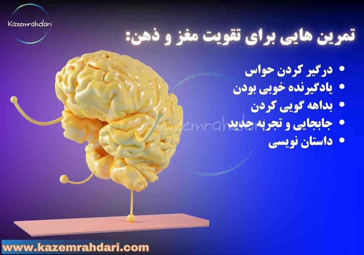 بازی های تقویت مغز