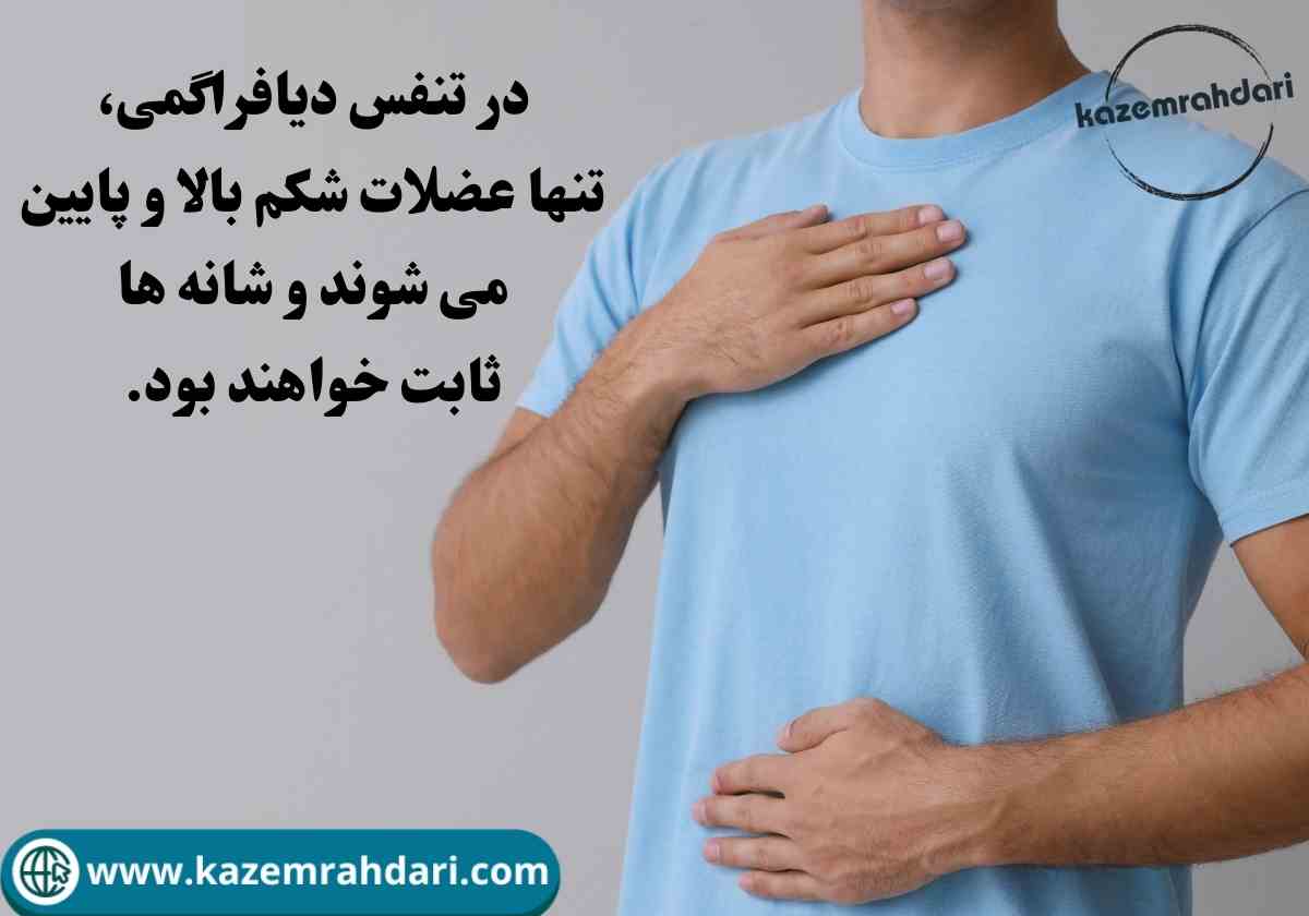 نفس دیافراگمی و تنفس شکمی