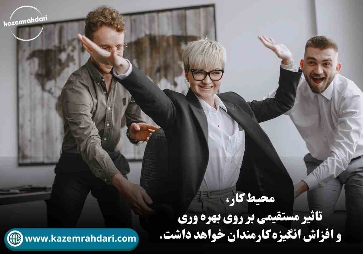 بهره وری در سازمان