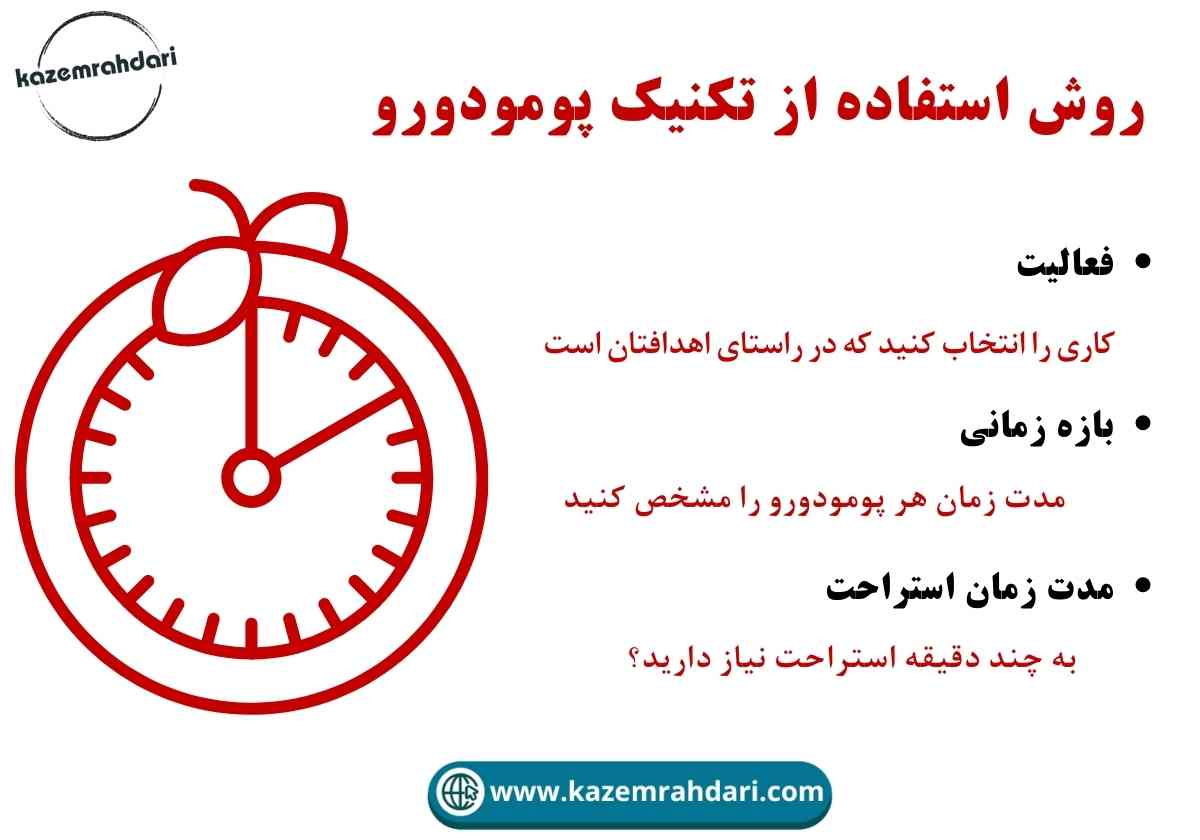 پومودورو