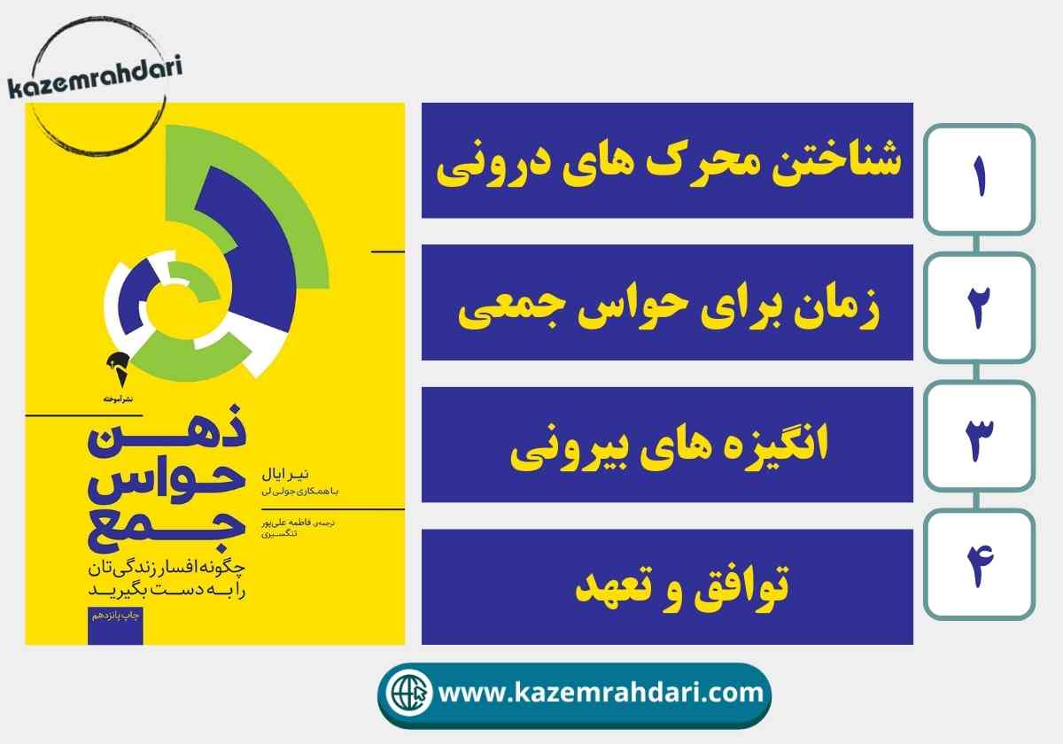 خلاصه کتاب ذهن حواس‌جمع نوشته نیرایال